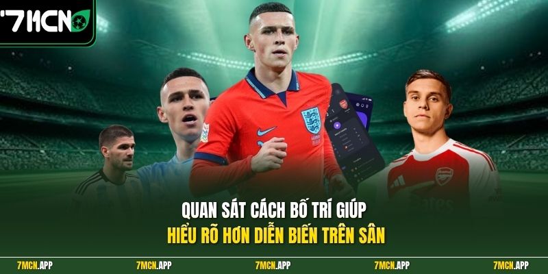 Quan sát cách bố trí giúp hiểu rõ hơn diễn biến trên sân