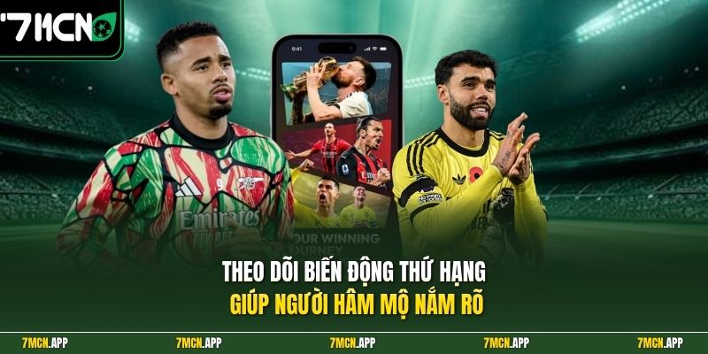 Theo dõi biến động thứ hạng giúp người hâm mộ nắm rõ 