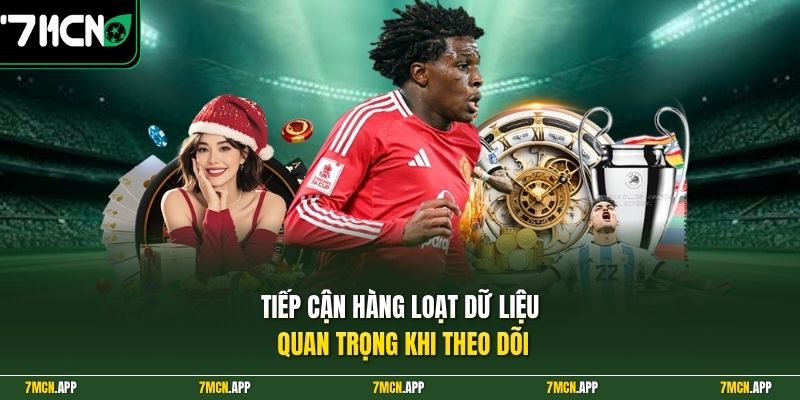 Tiếp cận hàng loạt dữ liệu quan trọng khi theo dõi