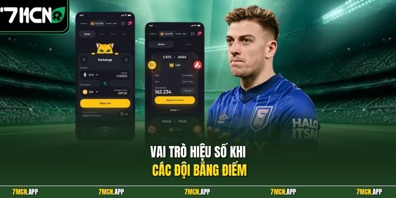 Vai trò hiệu số khi các đội bằng điểm