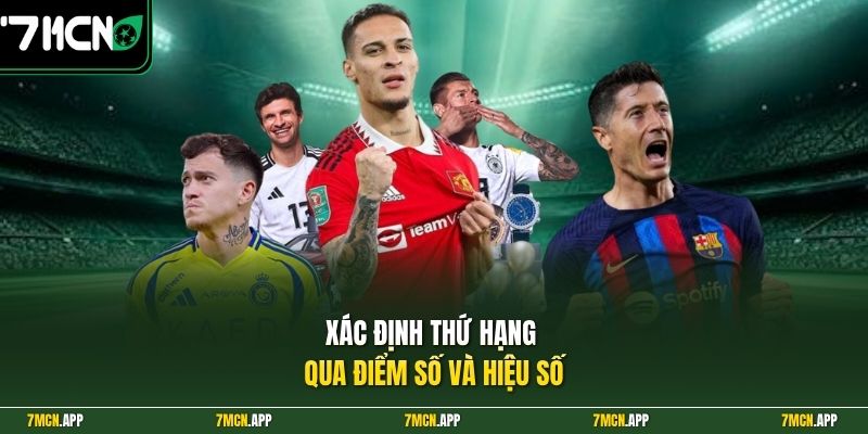Xác định thứ hạng qua điểm số và hiệu số